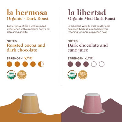 Dark & Medium-Dark Roast Nespresso Compatible (La Hermosa and La Libertad 4 Pack)