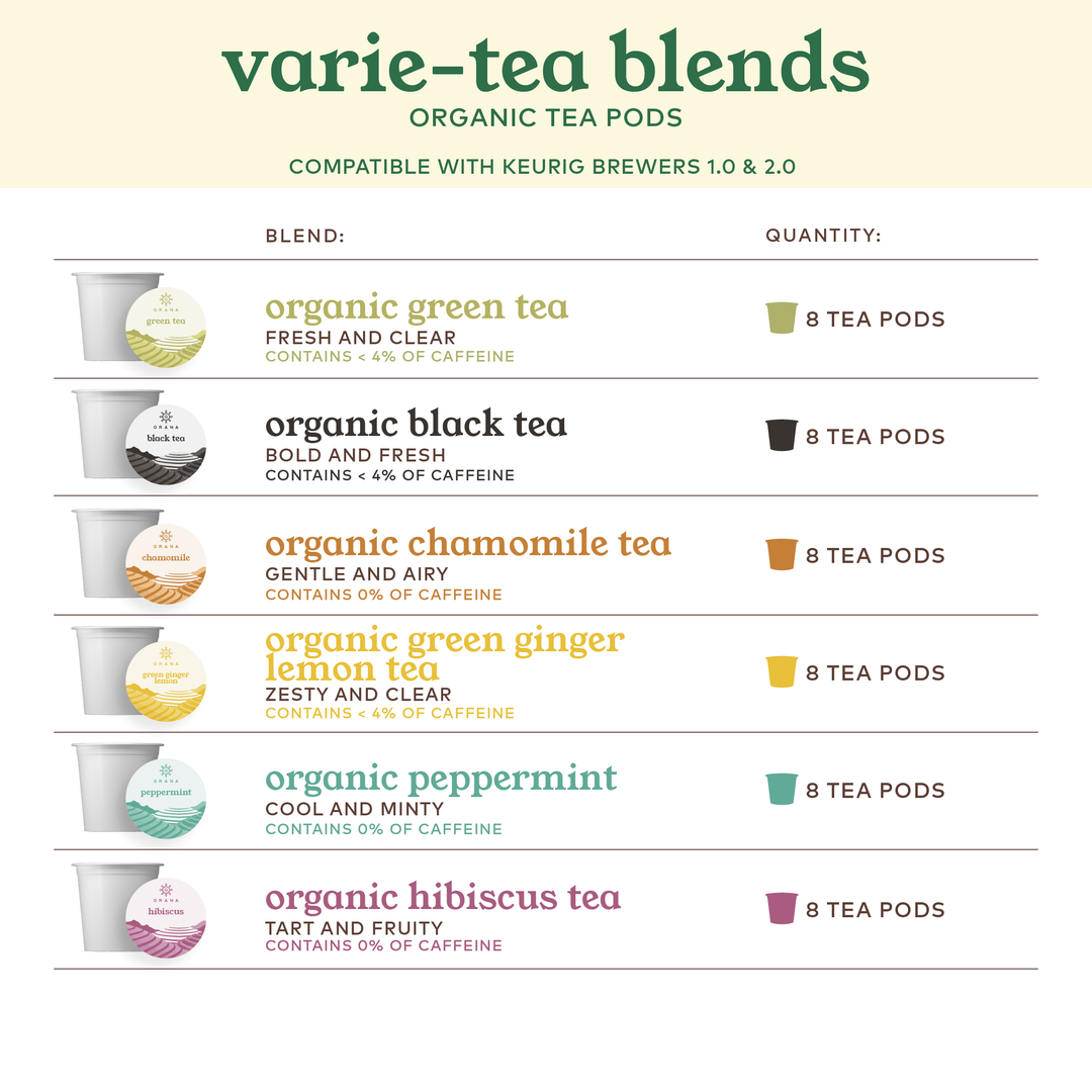 Organic Tea Variety Blends Keurig Compatible