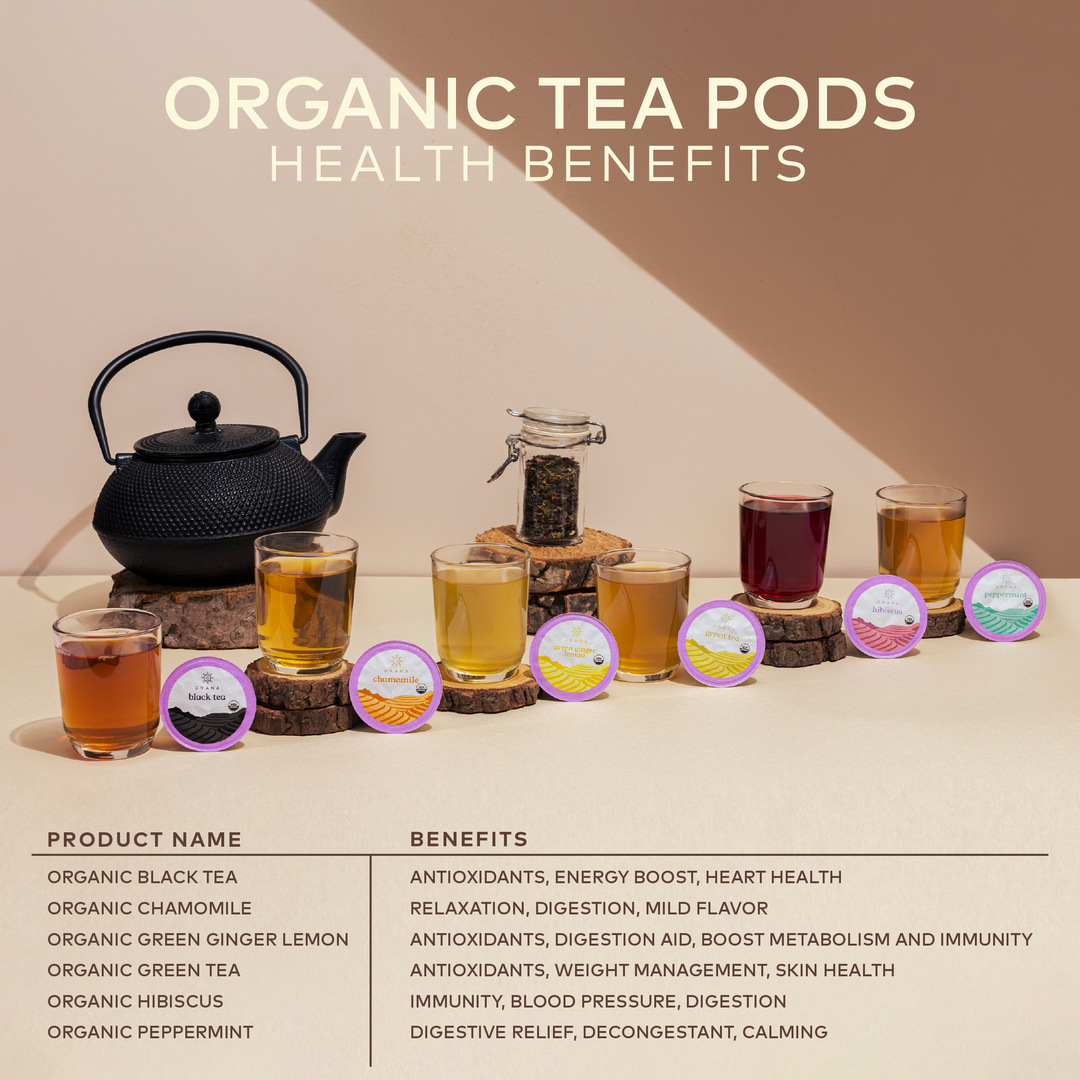 Organic Tea Variety Blends Keurig Compatible