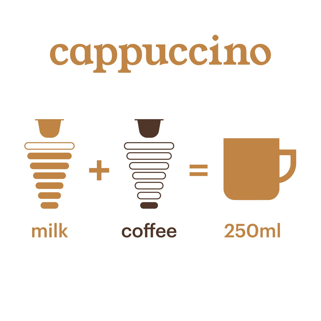 Cappuccino Medium Roast (32 Servings)