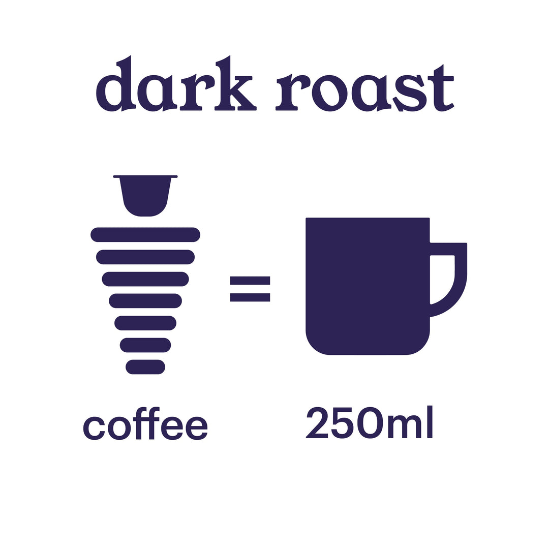 Dark Roast (64 Count)