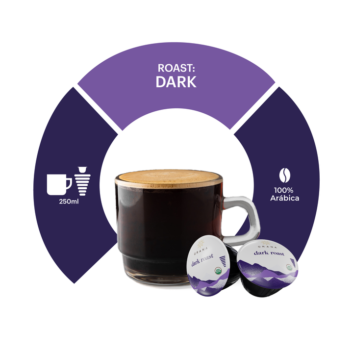 Organic Dark Roast Dolce Gusto Compatible