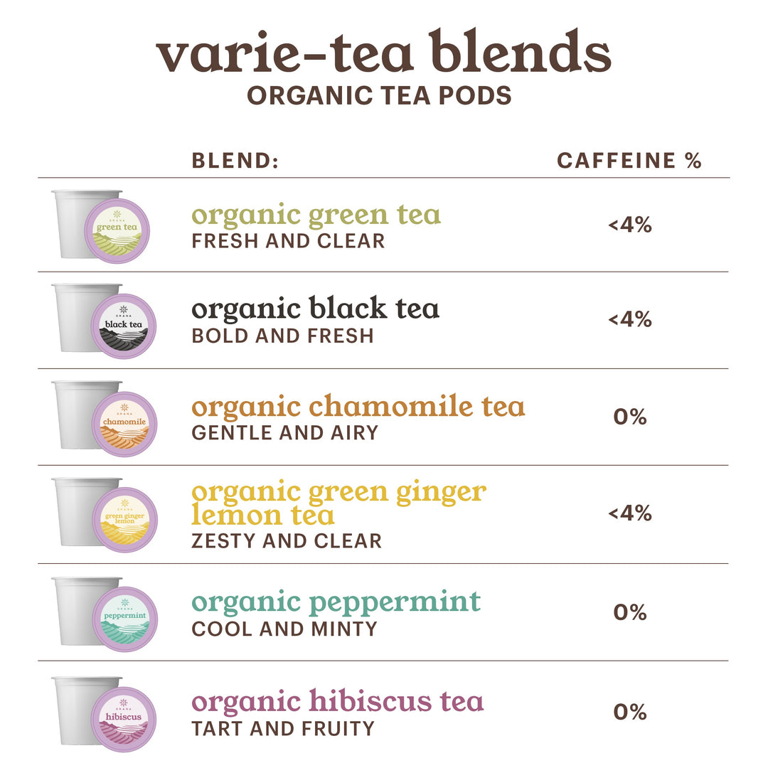 Organic Tea Variety Blends Keurig Compatible