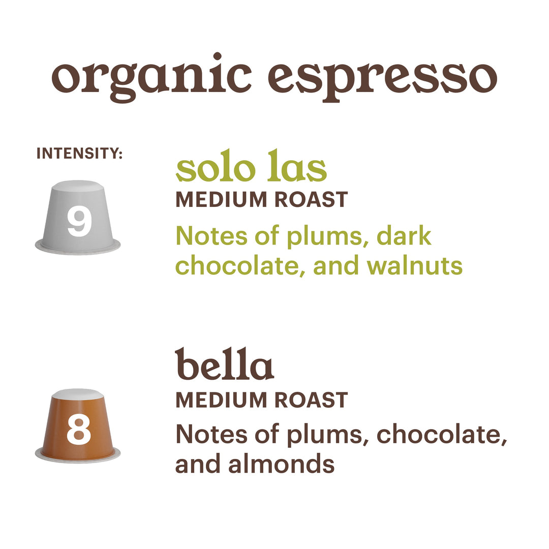 Organic Dark and Medium Roast Nespresso Compatible