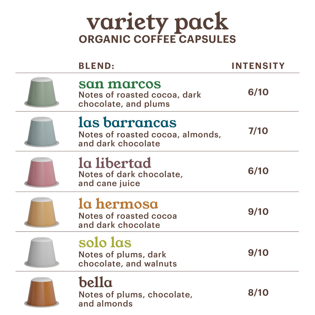 Organic Variety Pack Nespresso Compatible