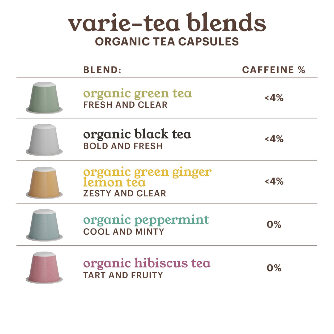 Organic Tea Variety Blends Nespresso Compatible