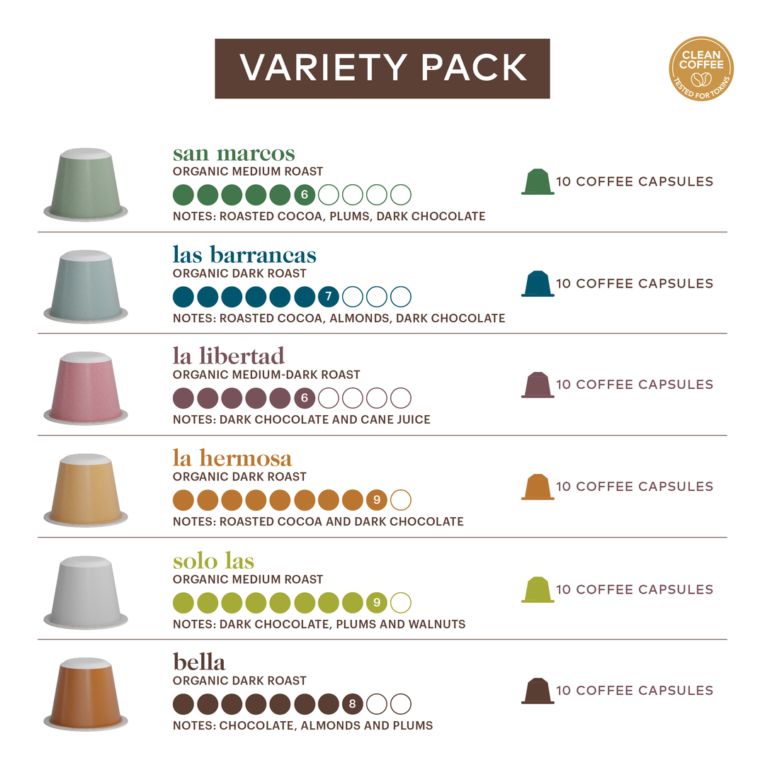 Organic Variety Pack Nespresso Compatible